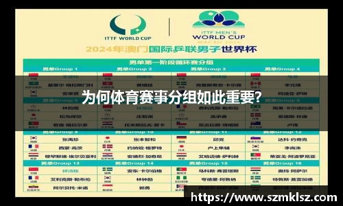 为何体育赛事分组如此重要？