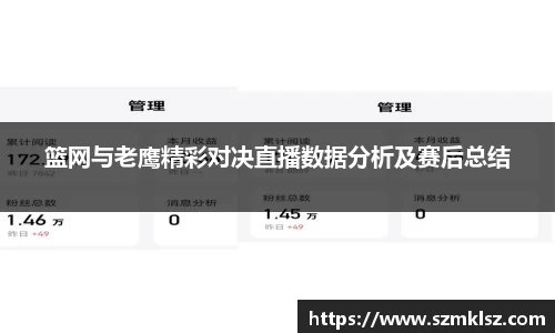 篮网与老鹰精彩对决直播数据分析及赛后总结