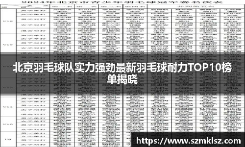 北京羽毛球队实力强劲最新羽毛球耐力TOP10榜单揭晓